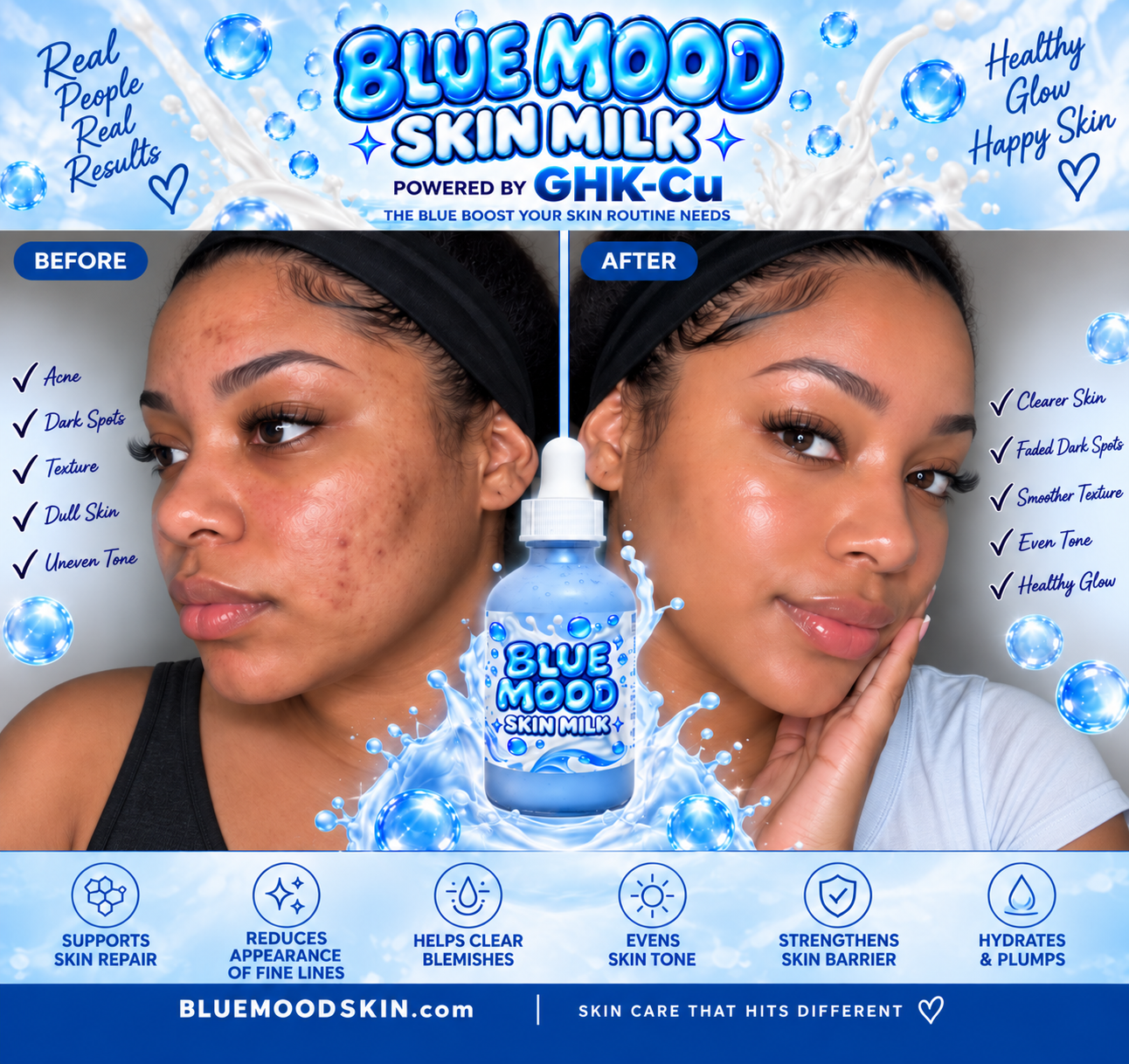 Blue Mood Skin Milk before and after results powered by GHK-Cu